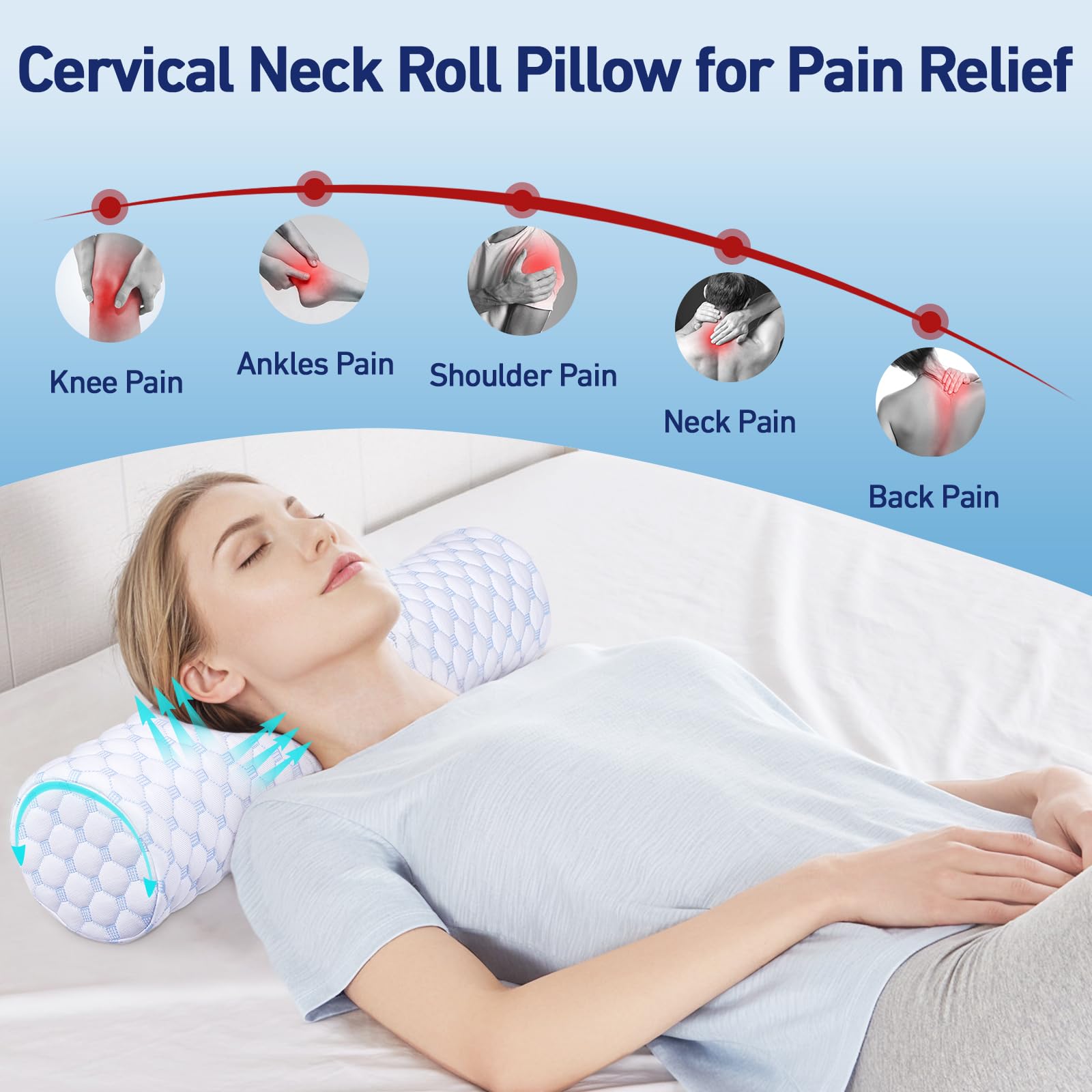 Amazon｜Ruizman (ルイズマン) 睡眠用ネックロール枕 - 頸部ロール